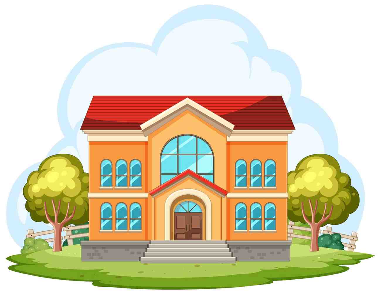 High Scoring Chapters in NEET 2026 Physics Chemistry Biology